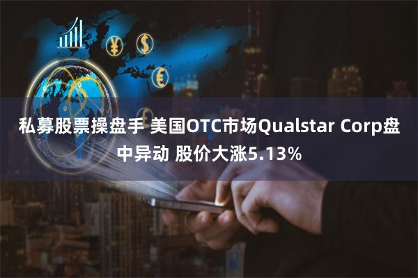 私募股票操盘手 美国OTC市场Qualstar Corp盘中异动 股价大涨5.13%